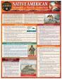 Native American History - Preview