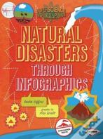 Natural Disasters Through Infographics