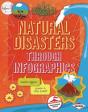 Natural Disasters Through Infographics - Preview