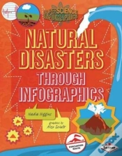 Capa do artigo Natural Disasters Through Infographics
