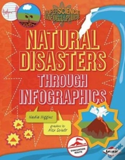 Capa do artigo Natural Disasters Through Infographics