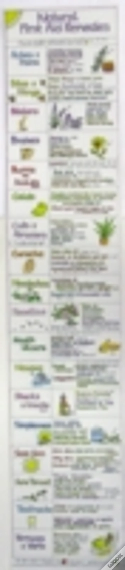 Capa do artigo Natural First Aid Remedies Chart