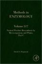 Natural Product Biosynthesis By Microorg - Preview