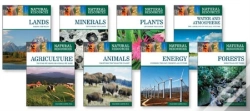 Capa do artigo Natural Resources Set