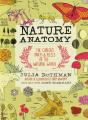 Nature Anatomy - Preview