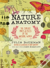 Capa do artigo Nature Anatomy