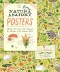 Nature Anatomy Posters - Preview