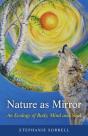Nature As Mirror - Preview