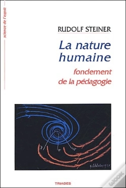 Capa do artigo Nature Humaine