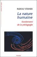 Nature Humaine