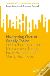 Navigating Circular Supply Chains