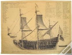 Capa do artigo Navire Soleil Royal Plan