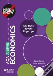 Need To Know: Aqa A-Level Economics