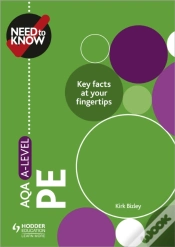 Capa do artigo Need To Know: Aqa A-Level Pe
