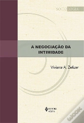 Negociação da Intimidade