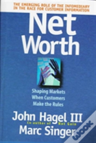 Net Worth