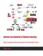 Network Lab Scenarios Iii (Network Security) - Preview