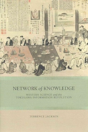 Network Of Knowledge - Preview