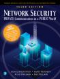 Network Security - Preview