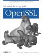 Network Security With Openssl - Preview