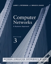 Network Simulation Experiments Manual