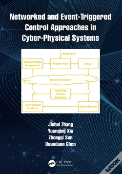 Capa do artigo Networked And Event-Triggered Control Approaches In Cyber-Physical Systems