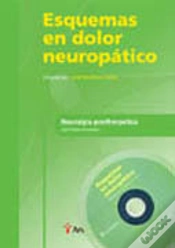 Capa do artigo Neuralgia Postherpética