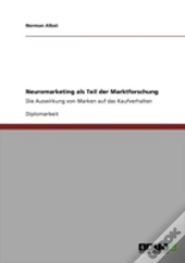 Neuromarketing Als Teil Der Marktforschung