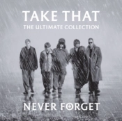 Capa do artigo Never Forget - CD