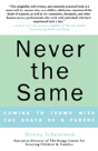 Never The Same - Preview