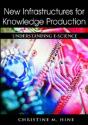 New Infrastructures For Knowledge Production - Preview