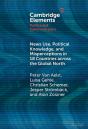 News Use, Political Knowledge, And Misperceptions In 18 Countries Across The Global North - Preview