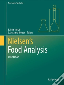 Capa do artigo Nielsen'S Food Analysis