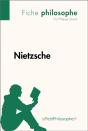 Nietzsche (Fiche Philosophe) - Preview