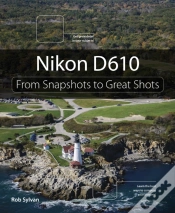 Capa do artigo Nikon D610
