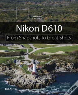 Capa do artigo Nikon D610