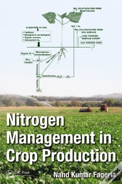 Capa do artigo Nitrogen Management In Crop Production
