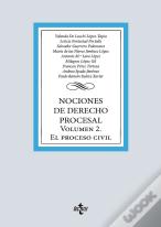 Nociones De Derecho Procesal