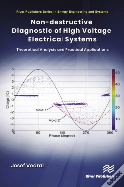 Capa do artigo Non-Destructive Diagnostic Of High Voltage Electrical Systems