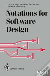 Notations For Software Design