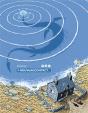 # Nouveau Contact - Preview