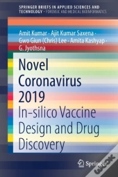 Novel Coronavirus 2019