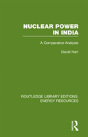 Nuclear Power In India - Preview