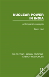 Nuclear Power In India
