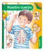 Nuestro Cuerpo - Preview