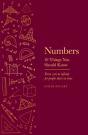 Numbers - Preview