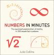 Numbers In Minutes