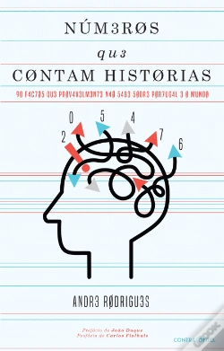 Capa do artigo Números Que Contam Histórias