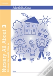Capa do artigo Nursery All About The World I Live In