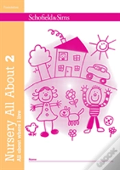 Capa do artigo Nursery All About Where I Live